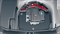 Luggage compartment: Tools and jack (example)